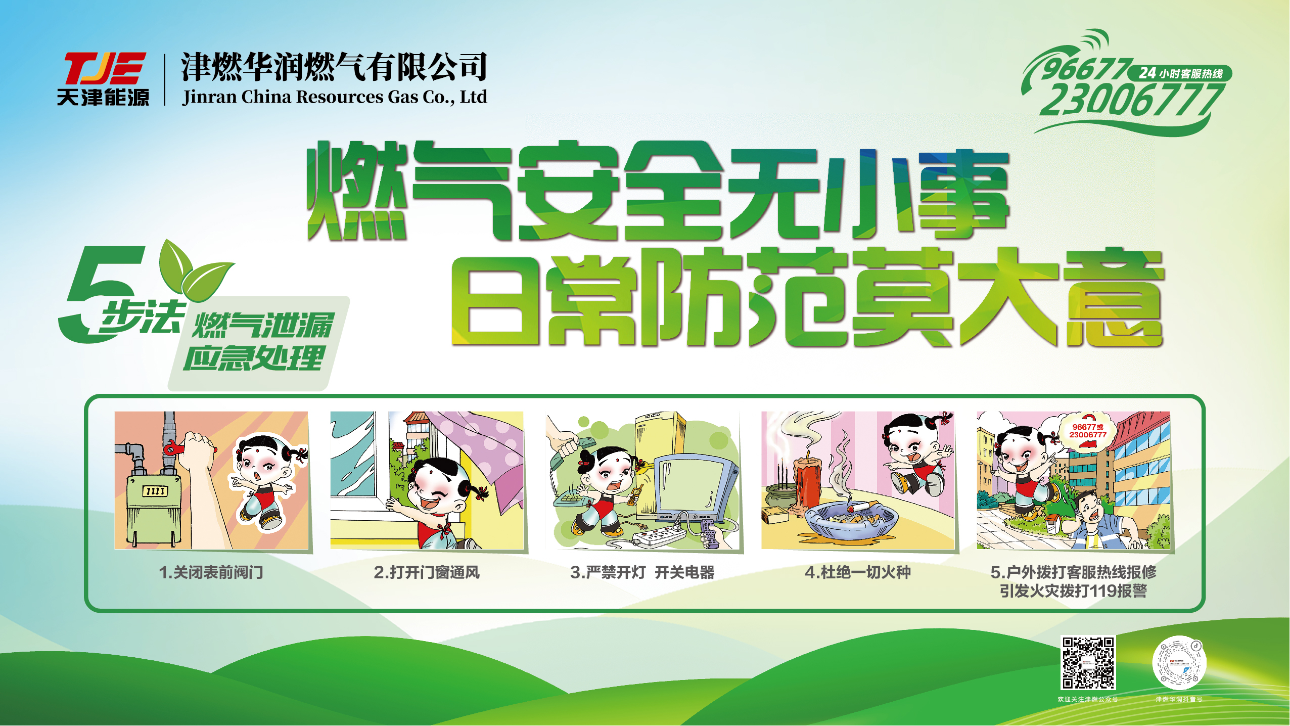 燃气安全无小事日常防范莫大意安全宣传海报